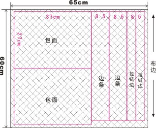 패턴 1