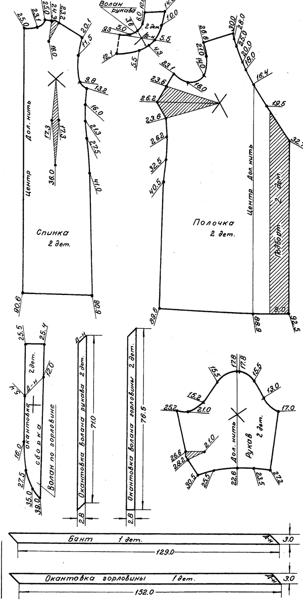 Ümbrismantel 3