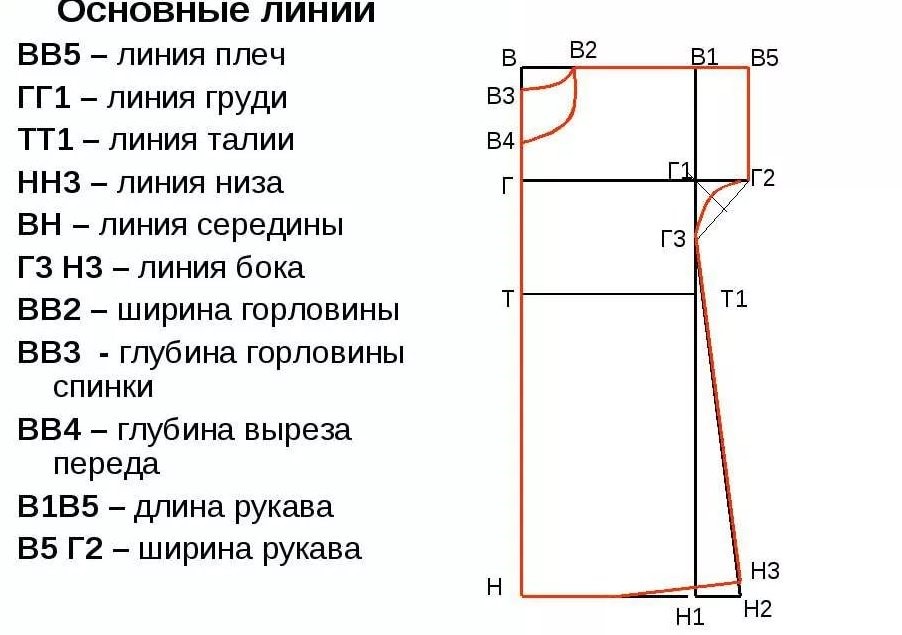 Хаљина 7