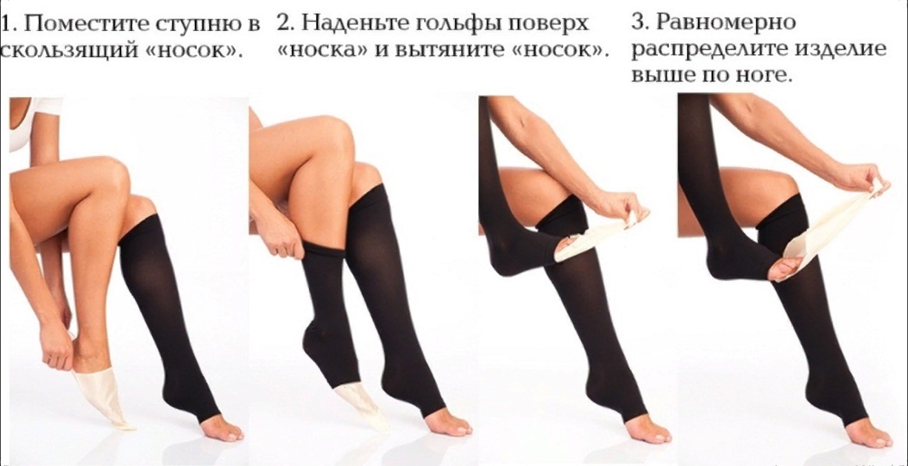 How to put on compression socks?