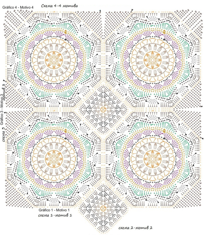 Motif ng rug scheme 2