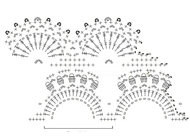 Schema della bordatura del tappeto 1