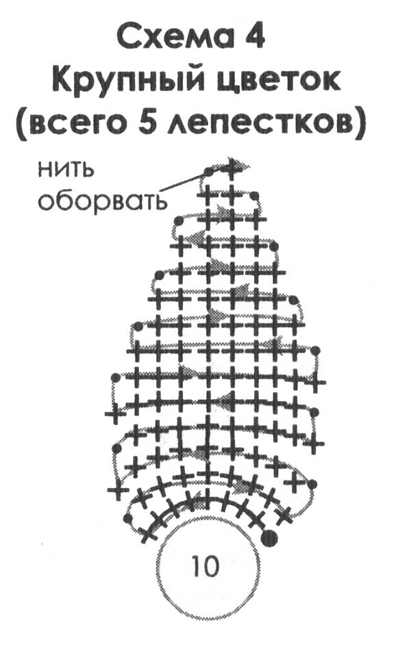 Frunză de pălărie mohair 1