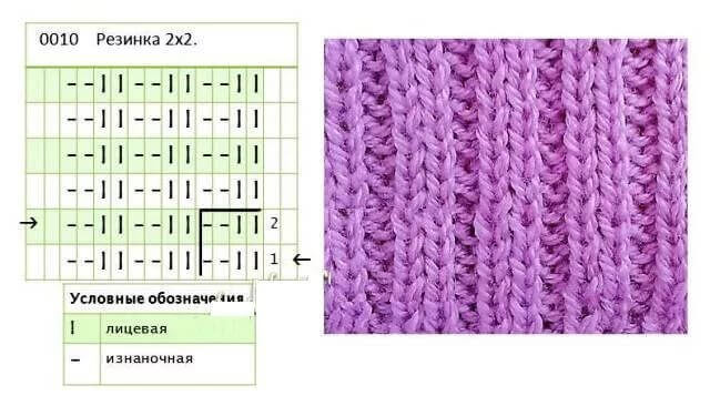 Mohair na sumbrero na nababanat na 2 x 2 cm