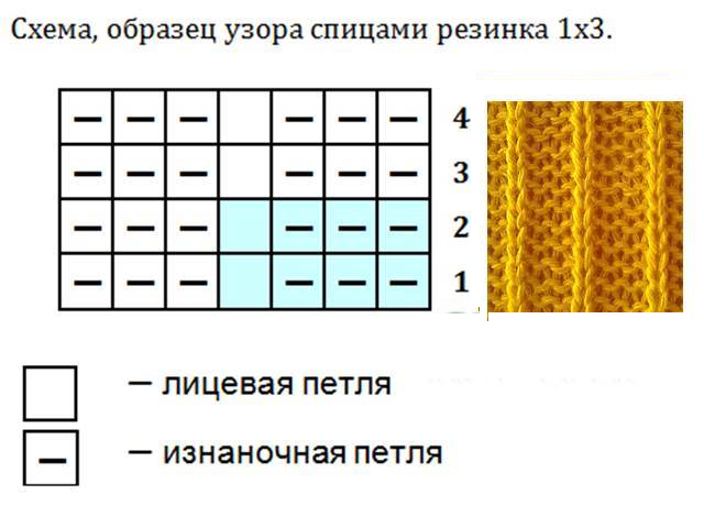 Schema de pălărie mohair 1