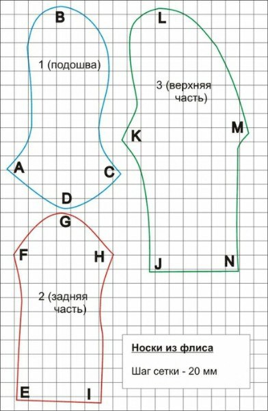 Чарапе 6 флис дезен