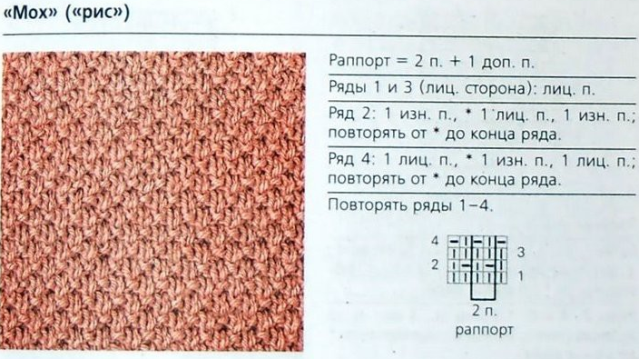 Strickmuster für ein Kleid