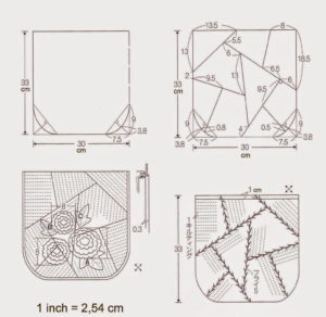 Taschenmuster