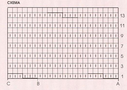 Schema de pălărie 2