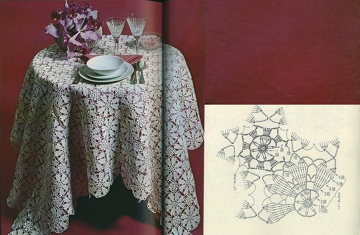 Gantsilyo na tablecloth mula sa Japanese magazine model 1