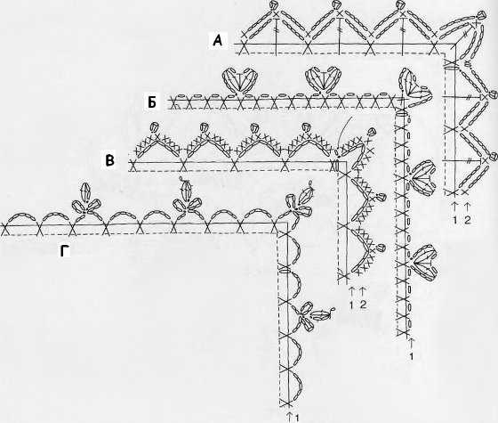 Diagrama de mantel 1