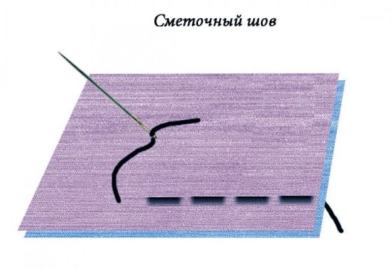 изпълняващ бод