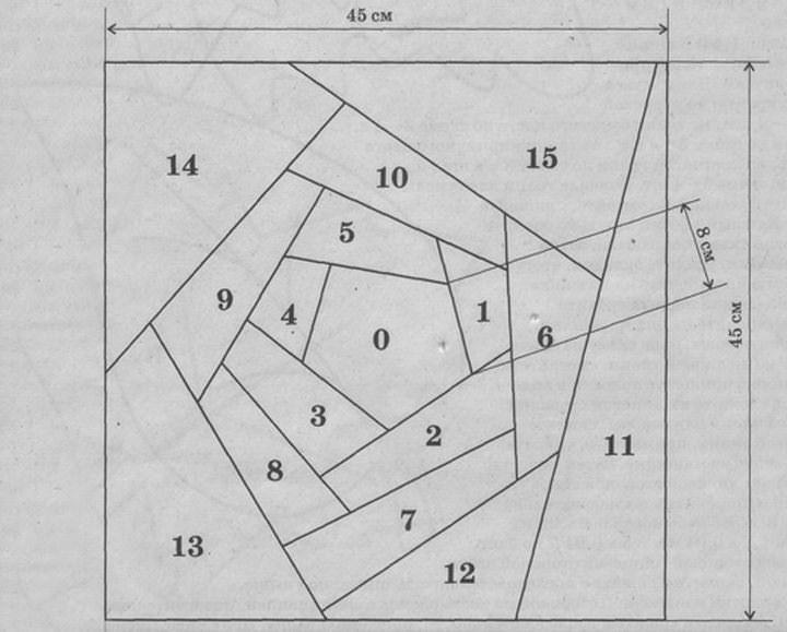 Patchwork taske 11