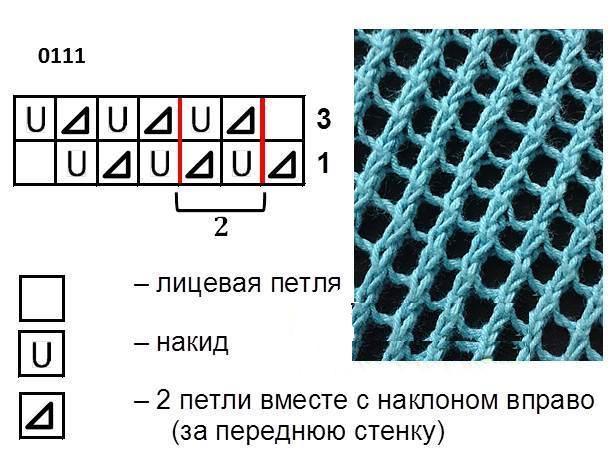 Pattern ng tunic mesh 1