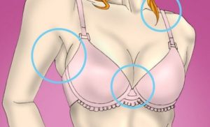 the bra squeezes the breasts