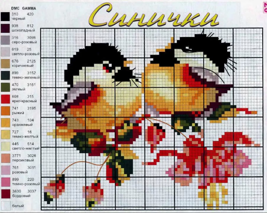 Pattern ng cross stitch 2