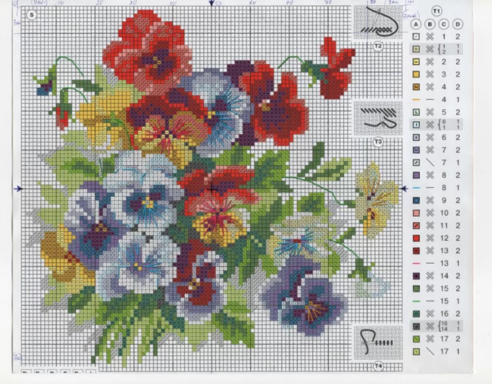 Pattern ng cross stitch 3