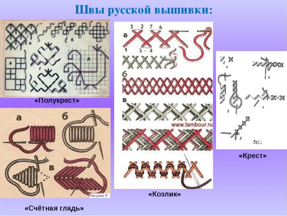 Различни бродерии