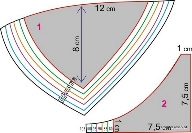 bra pattern in cm