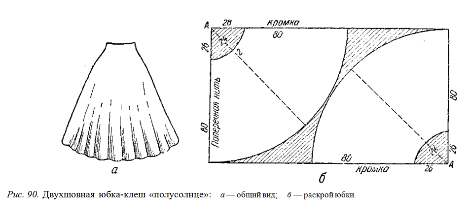 mezzo sole