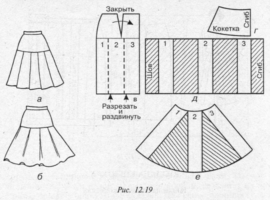 patroon