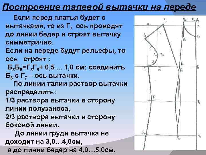 calculation of darts