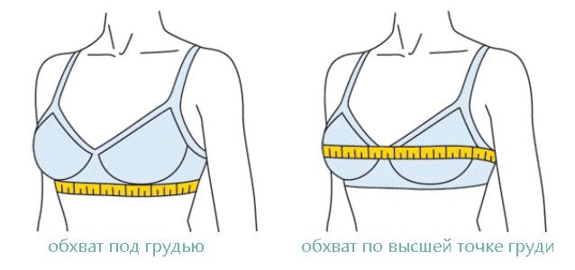 cách xác định size áo ngực