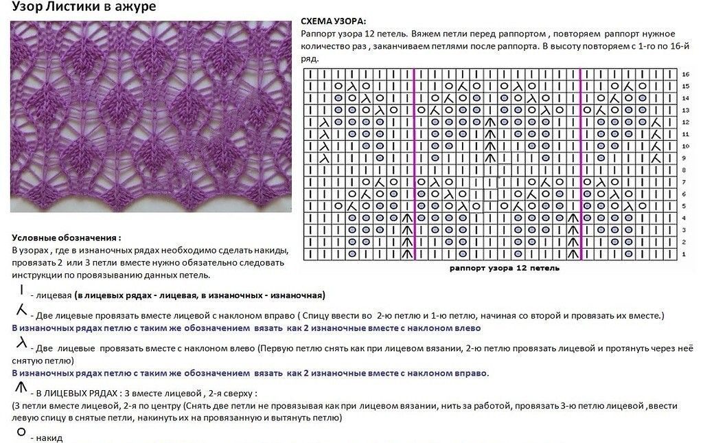 summer_pattern_3