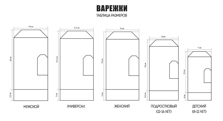 2. tabula