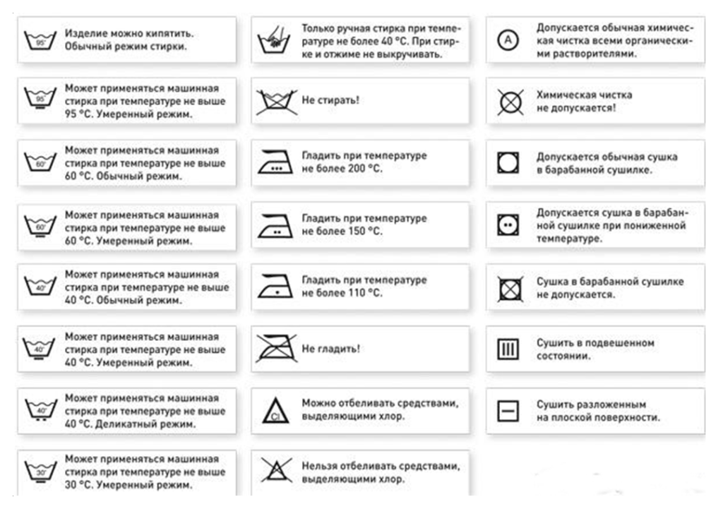 иконе ознака