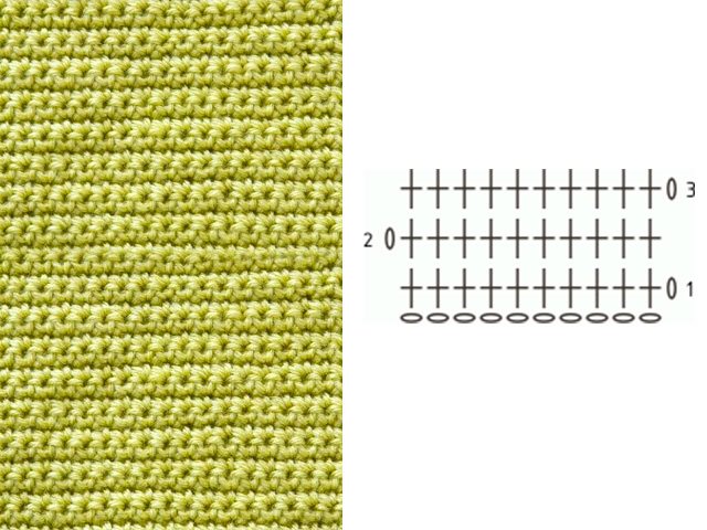 esquema de motxilla 2