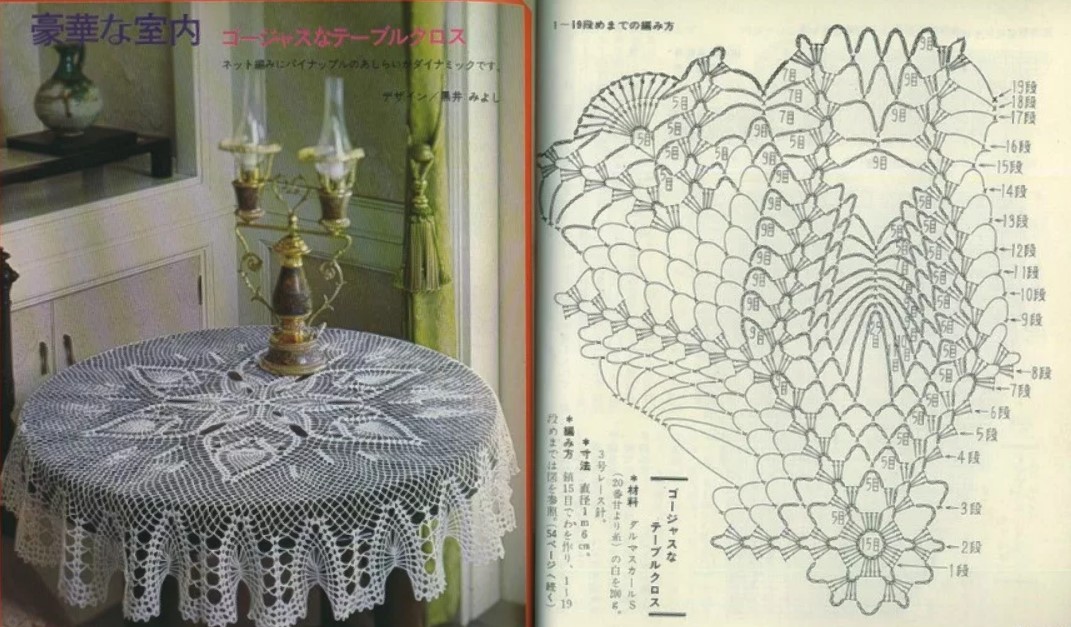 patrones de manteles a crochet de revistas japonesas 5