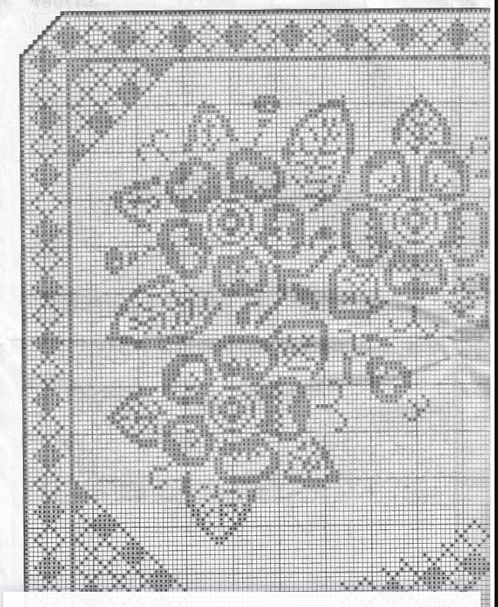 mga pattern ng crochet tablecloth mula sa mga Japanese magazine