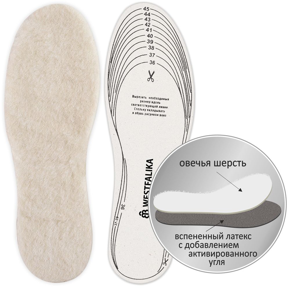 wool insoles