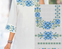 pattern ng cross stitch para sa neckline ng damit