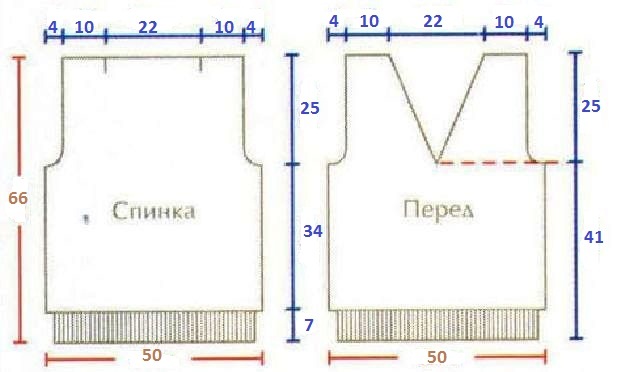 модел 1