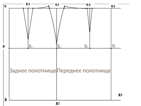 лагани узорак сукње