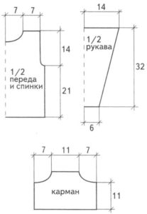 Drawing a pattern for a kangaroo pocket