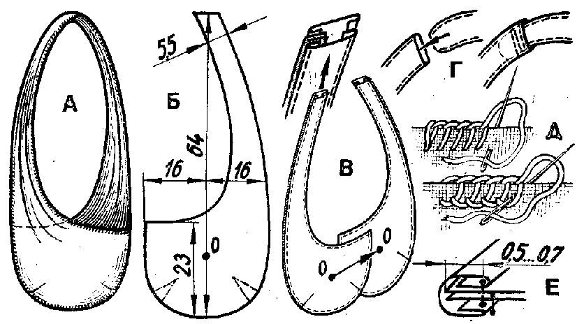 basispatroon