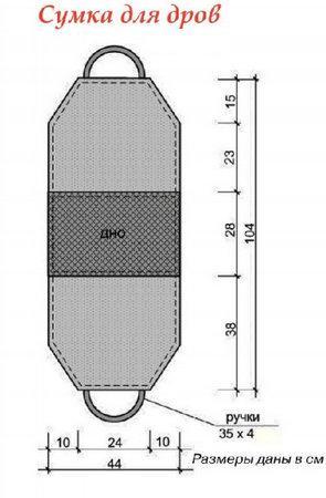 patrón de una bolsa para transportar leña