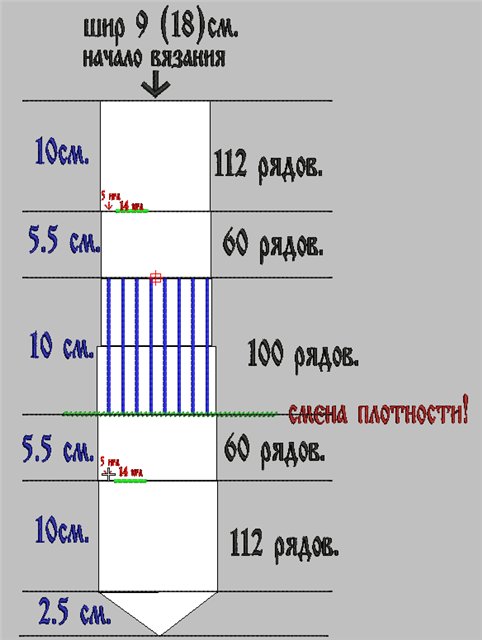 double pattern