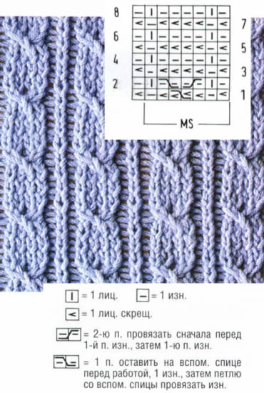 Legging vlechten schema 3