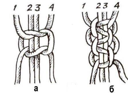 Cobra