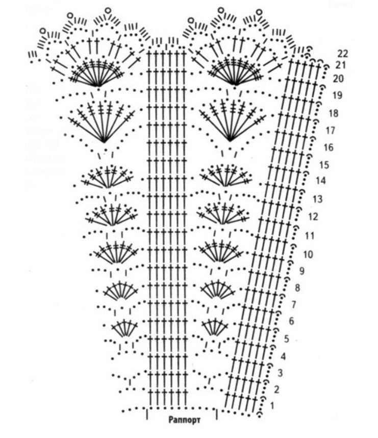 Dickey lace