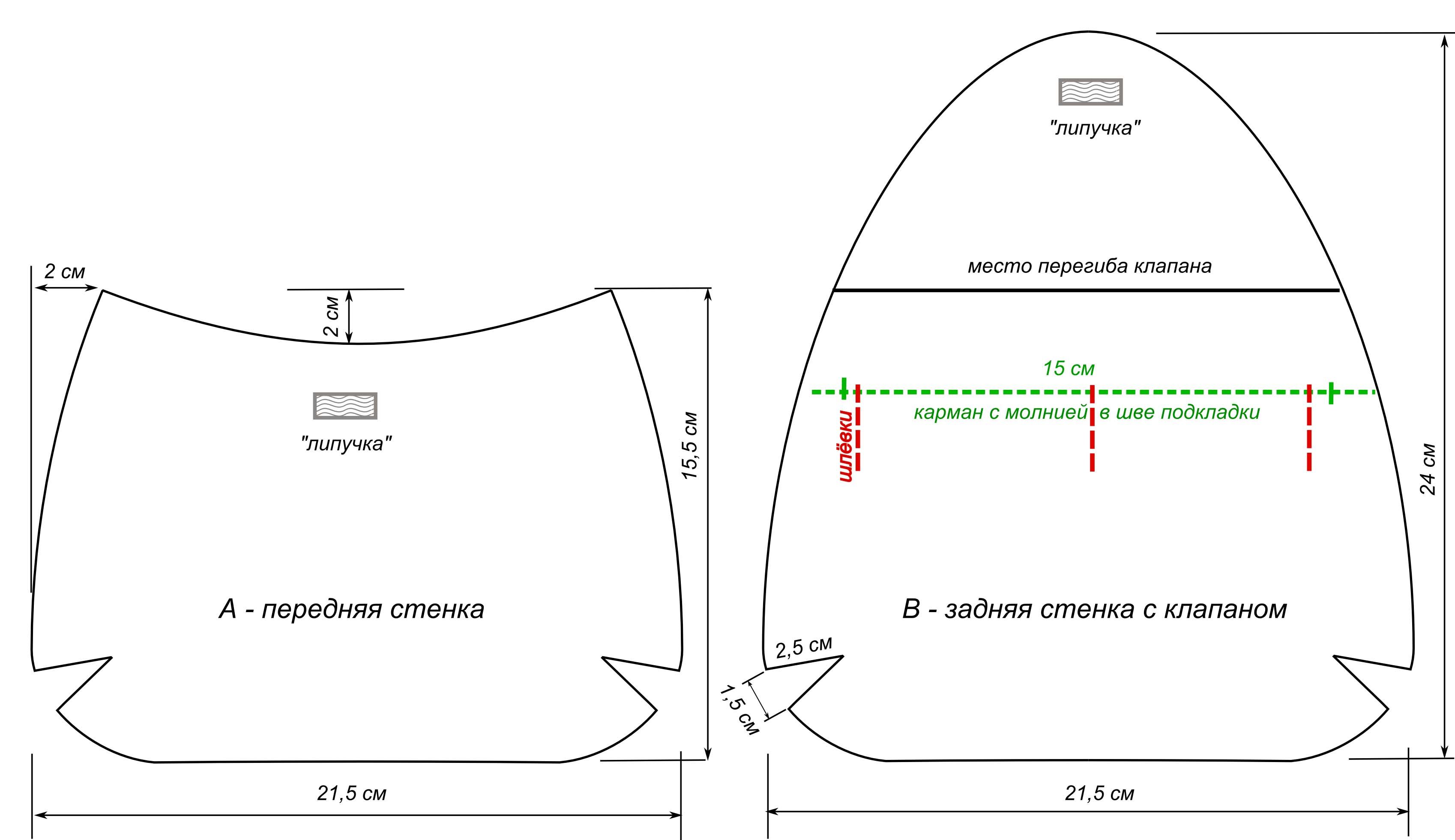 Vzorec krznene torbe 1