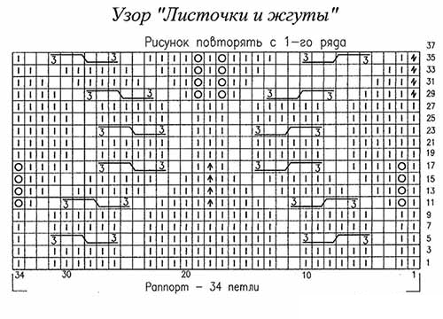 Украдена шема жута