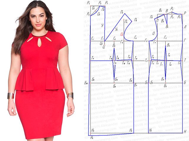 Construir la base d'un patró de vestit per a una figura completa