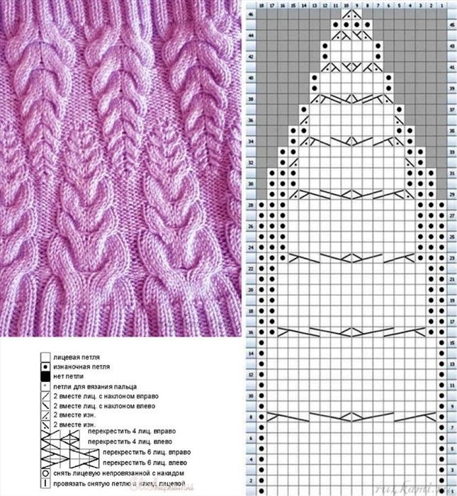 Esquema de gorro 3