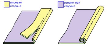 솔기 2