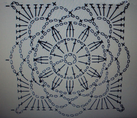 Diagrama de toalha de mesa 1 para quadrado